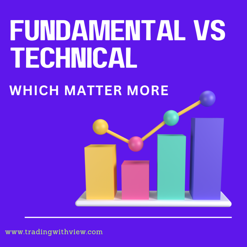 Importance of Fundamental & Technical Analysis